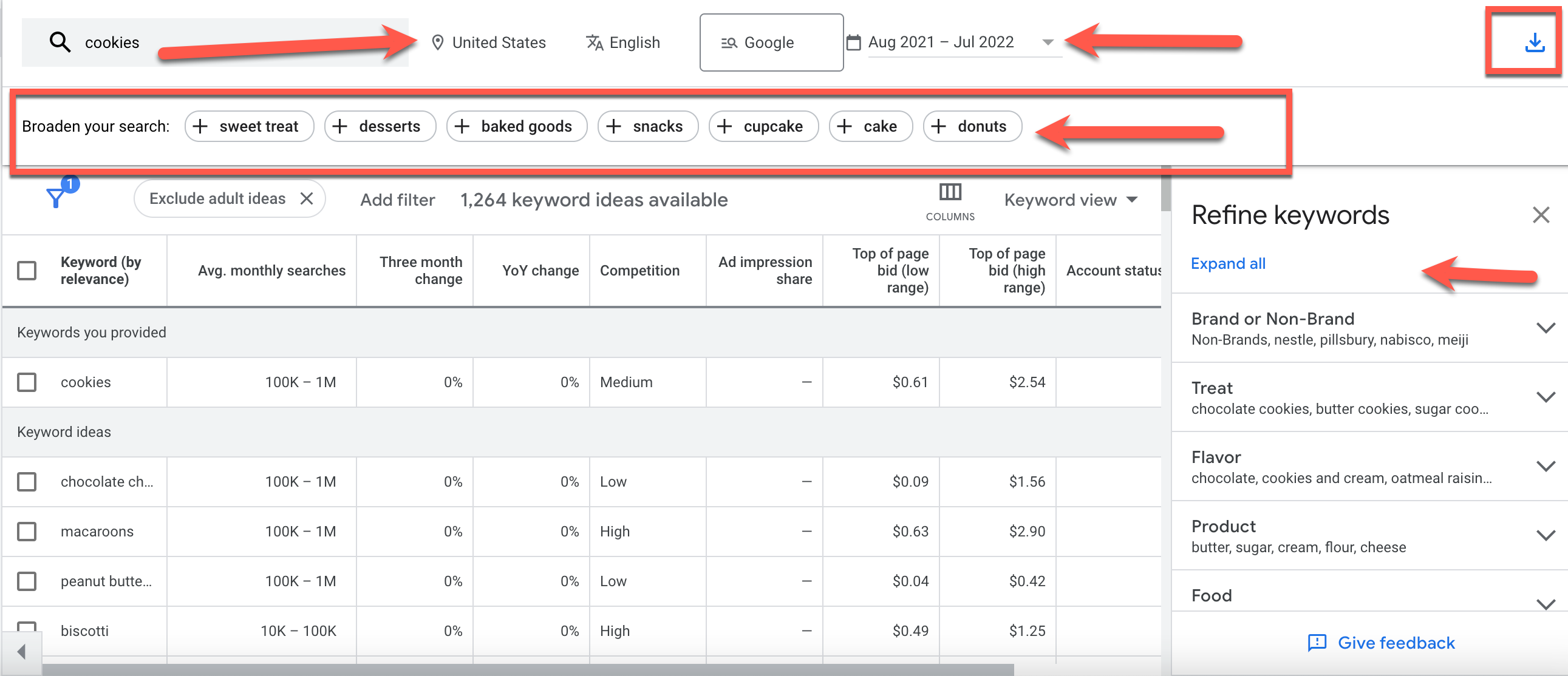 Google Keyword Planner